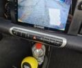 Смарт Форту, объемом двигателя 0 л и пробегом 31 тыс. км за 7500 $, фото 1 на Automoto.ua