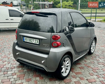 Смарт Форту, объемом двигателя 0 л и пробегом 104 тыс. км за 6500 $, фото 6 на Automoto.ua
