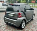 Смарт Форту, объемом двигателя 0 л и пробегом 104 тыс. км за 6500 $, фото 6 на Automoto.ua