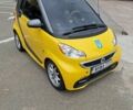 Смарт Форту, объемом двигателя 0 л и пробегом 31 тыс. км за 7500 $, фото 4 на Automoto.ua