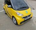 Смарт Fortwo, об'ємом двигуна 0 л та пробігом 31 тис. км за 10000 $, фото 4 на Automoto.ua