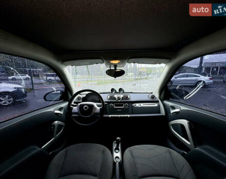 Смарт Fortwo 2015 у Вінниці на Automoto.ua Смарт Fortwo, об'ємом двигуна 0 л та пробігом 104 тис. км за 5999 $, фото 29 на Automoto.ua