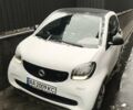 Смарт Fortwo, об'ємом двигуна 1 л та пробігом 78 тис. км за 9600 $, фото 1 на Automoto.ua