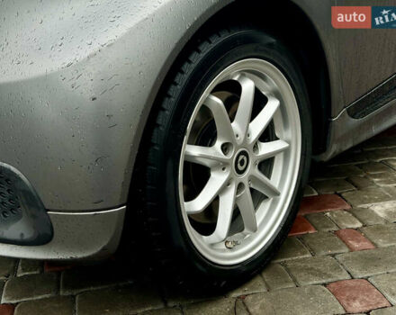 Смарт Fortwo 2015 у Вінниці на Automoto.ua Смарт Fortwo, об'ємом двигуна 0 л та пробігом 104 тис. км за 5999 $, фото 12 на Automoto.ua