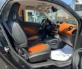Смарт Форту, объемом двигателя 0 л и пробегом 83 тыс. км за 10499 $, фото 27 на Automoto.ua