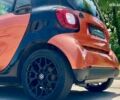 Смарт Форту, объемом двигателя 1 л и пробегом 61 тыс. км за 10490 $, фото 6 на Automoto.ua