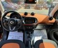 Смарт Форту, объемом двигателя 0 л и пробегом 83 тыс. км за 10499 $, фото 15 на Automoto.ua