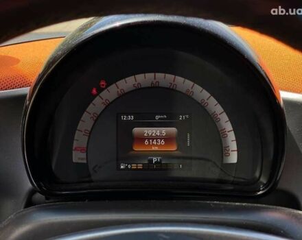 Смарт Форту, объемом двигателя 1 л и пробегом 61 тыс. км за 9990 $, фото 29 на Automoto.ua