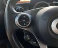 Смарт Fortwo, об'ємом двигуна 1 л та пробігом 61 тис. км за 9490 $, фото 27 на Automoto.ua