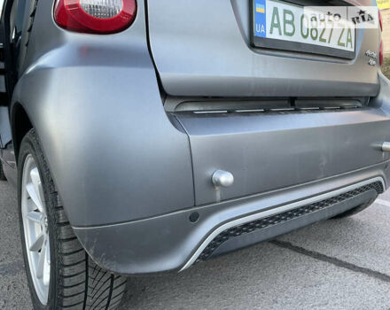 Смарт Форту, объемом двигателя 0 л и пробегом 81 тыс. км за 6800 $, фото 16 на Automoto.ua