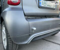 Смарт Форту, объемом двигателя 0 л и пробегом 81 тыс. км за 6800 $, фото 16 на Automoto.ua