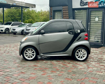 Смарт Форту, объемом двигателя 0 л и пробегом 104 тыс. км за 6500 $, фото 3 на Automoto.ua