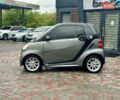 Смарт Fortwo 2015 у Вінниці на Automoto.ua Смарт Fortwo, об'ємом двигуна 0 л та пробігом 104 тис. км за 5999 $, фото 3 на Automoto.ua