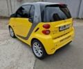 Смарт Форту, объемом двигателя 0 л и пробегом 31 тыс. км за 7500 $, фото 3 на Automoto.ua