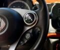 Смарт Форту, объемом двигателя 1 л и пробегом 61 тыс. км за 10490 $, фото 20 на Automoto.ua