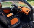 Смарт Форту, объемом двигателя 1 л и пробегом 61 тыс. км за 10490 $, фото 16 на Automoto.ua