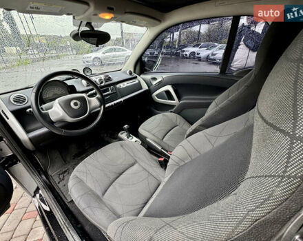 Смарт Форту, объемом двигателя 0 л и пробегом 104 тыс. км за 6500 $, фото 18 на Automoto.ua