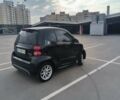 Смарт Форту, объемом двигателя 0 л и пробегом 87 тыс. км за 5800 $, фото 6 на Automoto.ua