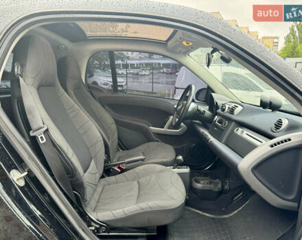 Смарт Форту, объемом двигателя 0 л и пробегом 104 тыс. км за 6500 $, фото 2 на Automoto.ua