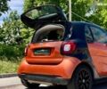 Смарт Форту, объемом двигателя 1 л и пробегом 61 тыс. км за 10490 $, фото 17 на Automoto.ua
