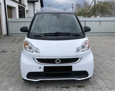 Смарт Fortwo, об'ємом двигуна 0 л та пробігом 65 тис. км за 7000 $, фото 3 на Automoto.ua