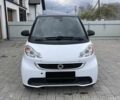 Смарт Fortwo, об'ємом двигуна 0 л та пробігом 65 тис. км за 7000 $, фото 3 на Automoto.ua