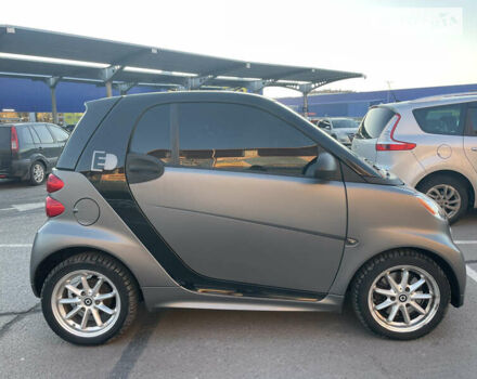 Смарт Fortwo, об'ємом двигуна 0 л та пробігом 81 тис. км за 6500 $, фото 12 на Automoto.ua