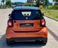 Смарт Форту, объемом двигателя 1 л и пробегом 61 тыс. км за 10490 $, фото 8 на Automoto.ua