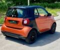 Смарт Форту, объемом двигателя 1 л и пробегом 61 тыс. км за 10490 $, фото 10 на Automoto.ua