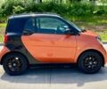 Смарт Форту, объемом двигателя 1 л и пробегом 61 тыс. км за 10490 $, фото 11 на Automoto.ua