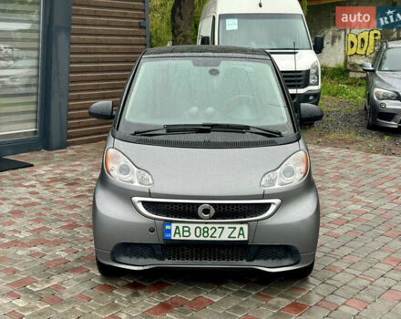 Смарт Fortwo 2015 у Вінниці на Automoto.ua Смарт Fortwo, об'ємом двигуна 0 л та пробігом 104 тис. км за 5999 $, фото 9 на Automoto.ua