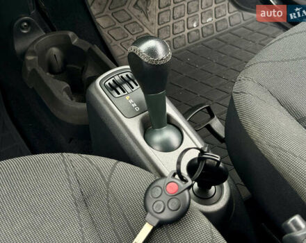Смарт Форту, объемом двигателя 0 л и пробегом 104 тыс. км за 6500 $, фото 21 на Automoto.ua