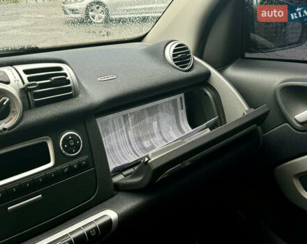 Смарт Форту, объемом двигателя 0 л и пробегом 104 тыс. км за 6500 $, фото 25 на Automoto.ua