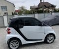 Смарт Fortwo, об'ємом двигуна 0 л та пробігом 65 тис. км за 7000 $, фото 5 на Automoto.ua