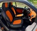 Смарт Форту, объемом двигателя 1 л и пробегом 61 тыс. км за 10490 $, фото 18 на Automoto.ua