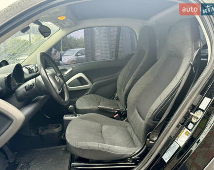 Смарт Форту, объемом двигателя 0 л и пробегом 104 тыс. км за 6500 $, фото 17 на Automoto.ua
