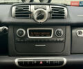 Смарт Форту, объемом двигателя 0 л и пробегом 104 тыс. км за 6500 $, фото 22 на Automoto.ua