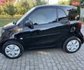 Смарт Форту, объемом двигателя 0 л и пробегом 64 тыс. км за 9800 $, фото 1 на Automoto.ua