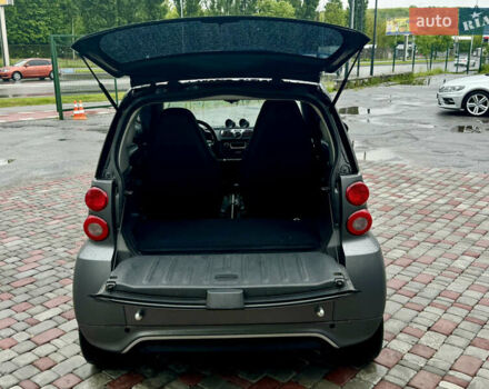 Смарт Форту, объемом двигателя 0 л и пробегом 104 тыс. км за 6500 $, фото 26 на Automoto.ua