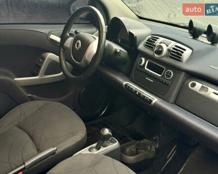 Смарт Форту, объемом двигателя 0 л и пробегом 104 тыс. км за 6500 $, фото 1 на Automoto.ua
