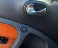 Смарт Fortwo, об'ємом двигуна 1 л та пробігом 61 тис. км за 9490 $, фото 18 на Automoto.ua