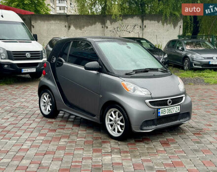 Смарт Форту, объемом двигателя 0 л и пробегом 104 тыс. км за 6500 $, фото 8 на Automoto.ua