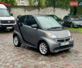 Смарт Форту, объемом двигателя 0 л и пробегом 104 тыс. км за 6500 $, фото 8 на Automoto.ua