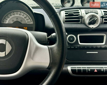 Смарт Форту, объемом двигателя 0 л и пробегом 104 тыс. км за 6500 $, фото 19 на Automoto.ua