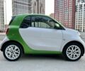 Смарт Форту, объемом двигателя 0 л и пробегом 0 тыс. км за 15700 $, фото 7 на Automoto.ua