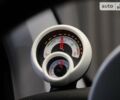 Смарт Fortwo, об'ємом двигуна 0 л та пробігом 8 тис. км за 10600 $, фото 14 на Automoto.ua