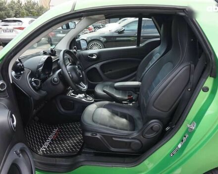 Смарт Форту, объемом двигателя 0 л и пробегом 90 тыс. км за 12500 $, фото 18 на Automoto.ua
