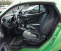 Смарт Форту, объемом двигателя 0 л и пробегом 90 тыс. км за 12500 $, фото 18 на Automoto.ua