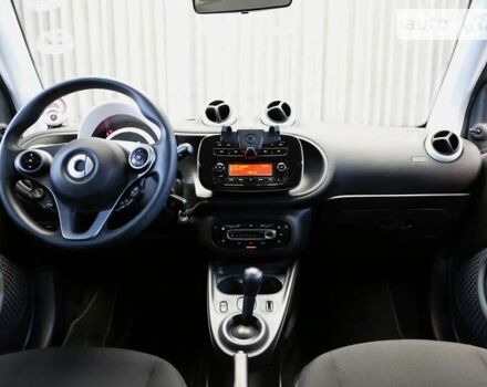 Смарт Fortwo, об'ємом двигуна 0 л та пробігом 8 тис. км за 10600 $, фото 10 на Automoto.ua