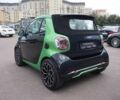 Смарт Форту, объемом двигателя 0 л и пробегом 90 тыс. км за 12500 $, фото 6 на Automoto.ua